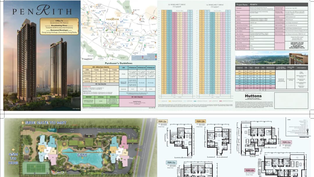 Get Your Penrith E-Brochure Now!